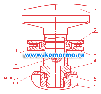 maslootdelitel_2mo_5_ustanovka