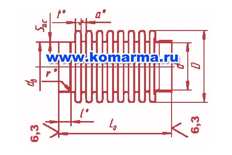 Сильфон однослойный ГОСТ 22388-90 исполнение 1 Сильфон однослойный ГОСТ 22388-90 исполнение 1