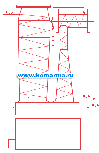 nasos_2nvbm_400_shema_ohlazhdeniya